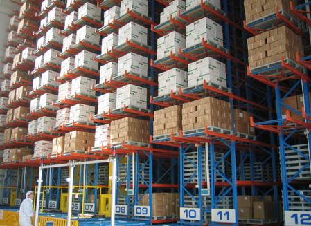 想徹底玩轉WMS？首先搞清這10點！