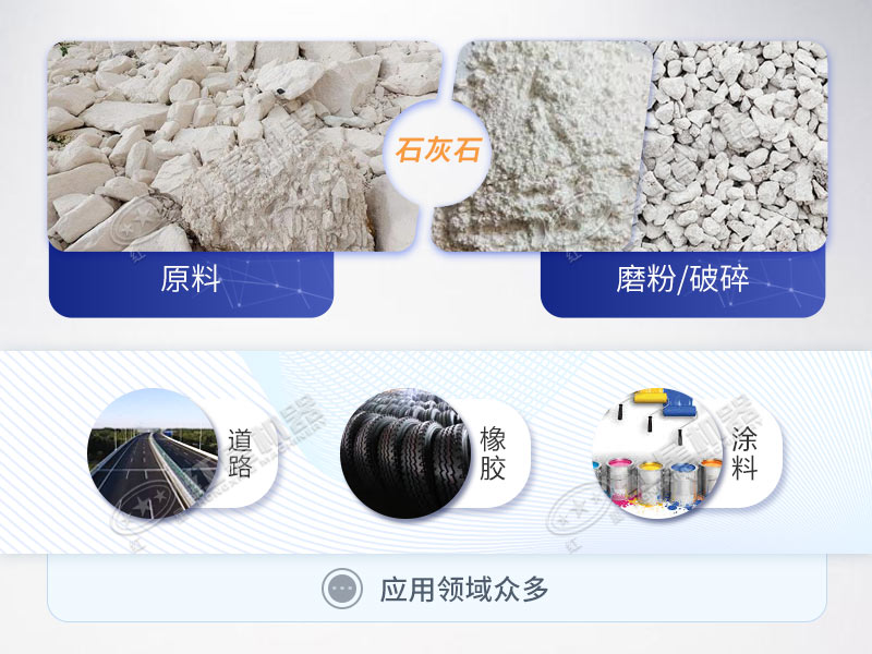 石灰石破碎磨粉后用途廣泛 石灰石破碎磨粉后用途廣泛